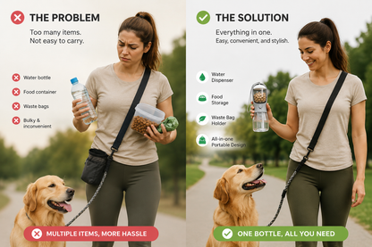 3-in-1 Portable Pet Bottle